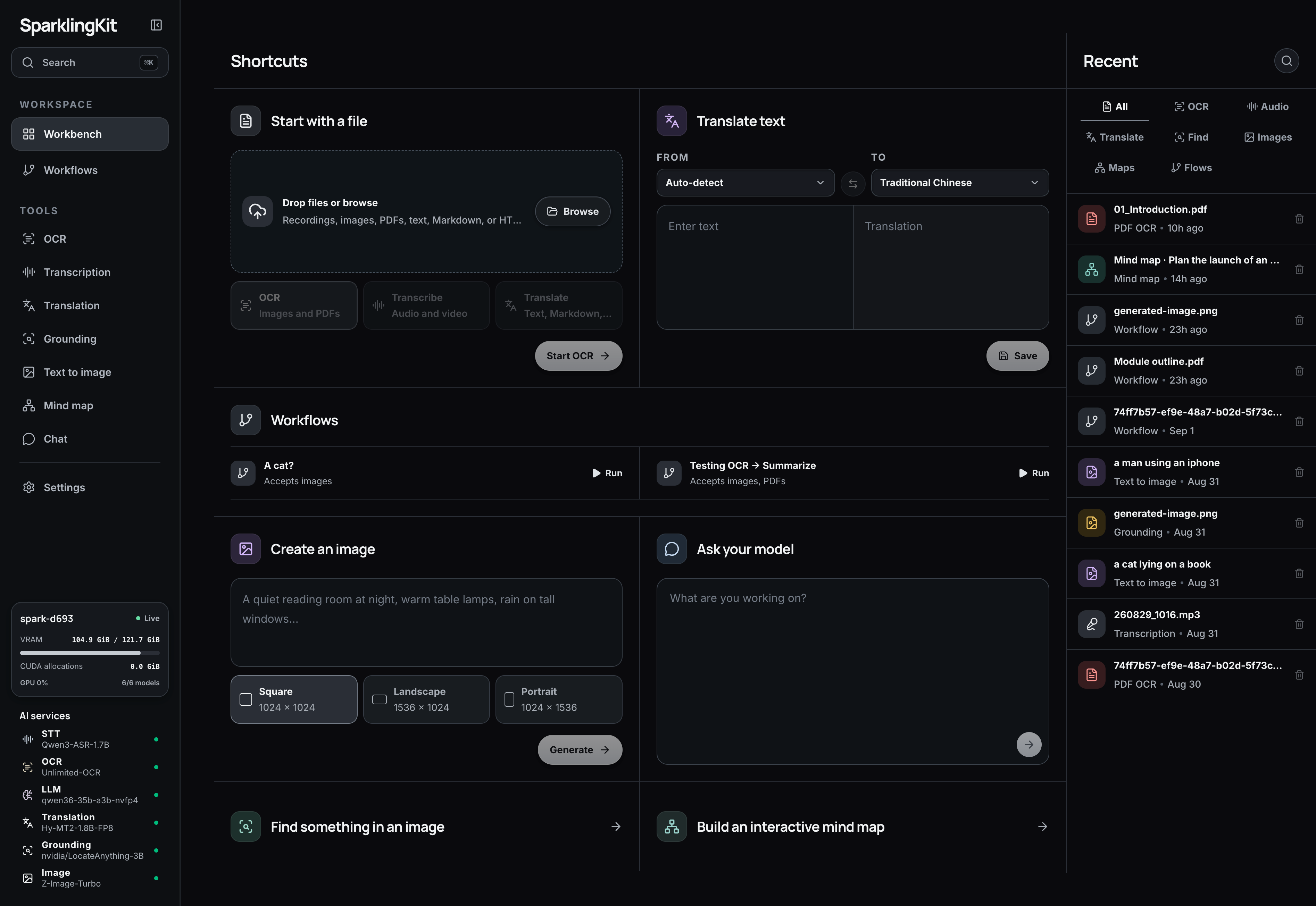 SparklingKit Workbench overview